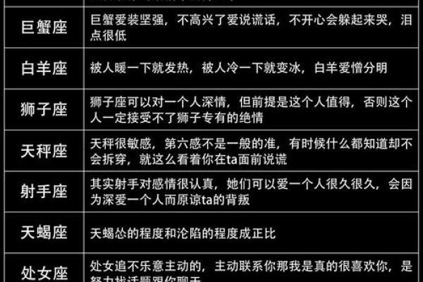 白羊金牛座与巨蟹座三区的星座配对