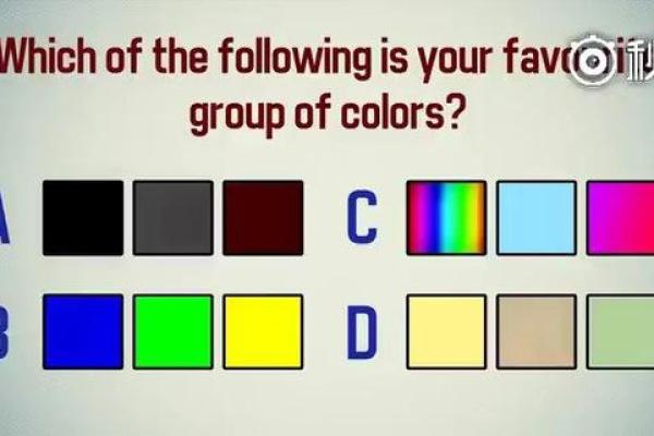 神准测试--在他心里你是什么位置？