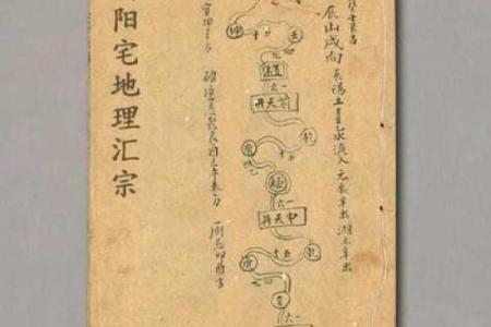 教你关于看阴宅风水秘术与知识