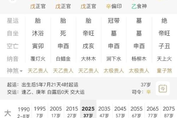 八字怎么看姻缘星座男人