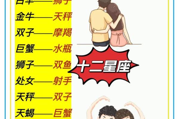 赶紧来学！这些优势，让12星座在爱里百战百胜！