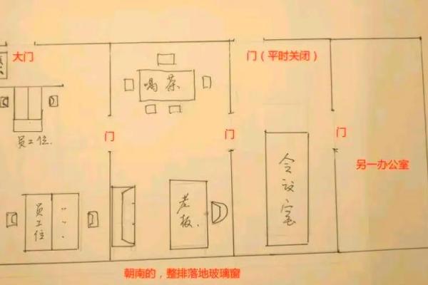 2015年属虎人运势及办公室风水布局
