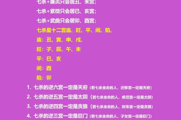 紫微斗数十四主星：紫微星概论