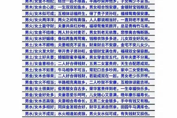 古老八字婚配 百度文库