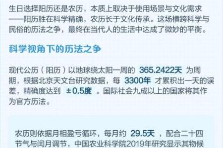 星座是按照农历生日还是阳历生日