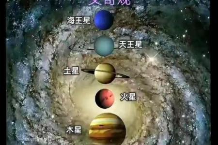 星座是由恒星和行星构成的对不对吗