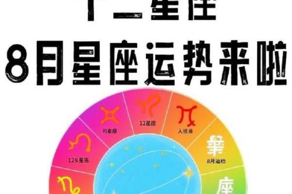 治愈系星座运势图片