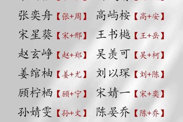 姓通的名人-姓名学-华易算命网姓名 姓通的名人-姓名学-华易算命网姓名