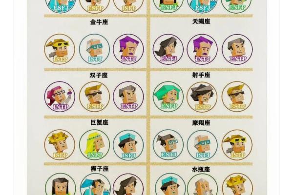 哪些星座是艺术家风格 哪些星座是艺术家风格