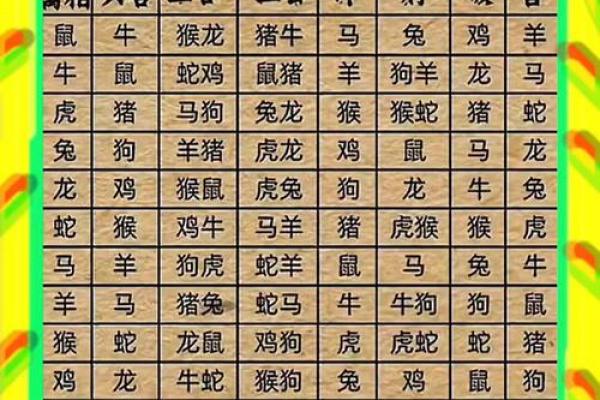 算命刑克 算命刑克