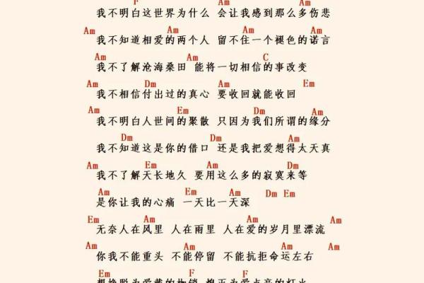 学会吉他八字词语，弹出独具个性的音乐