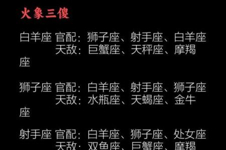 12星座有哪种的爱情神经质