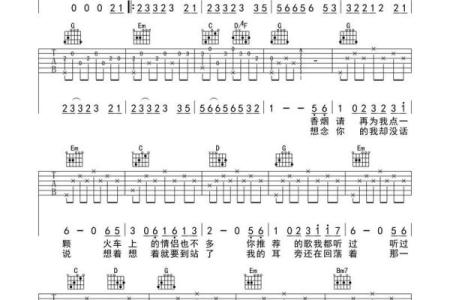 学会吉他八字词语，弹出独具个性的音乐