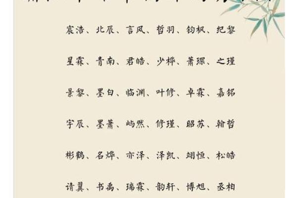 2019年处暑出生缺木男孩名字赏析姓名 2019年处暑出生缺木男孩名字赏析姓名