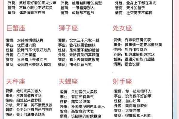 狮子座和哪个星座最般配？和狮子座最配的星座