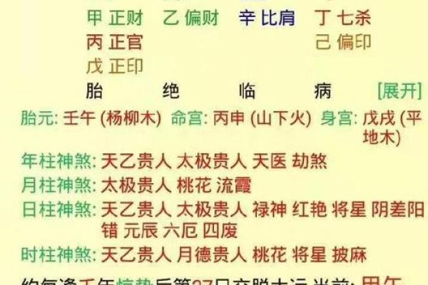 命理八字运气很好怎么办 命理八字运气很好怎么办