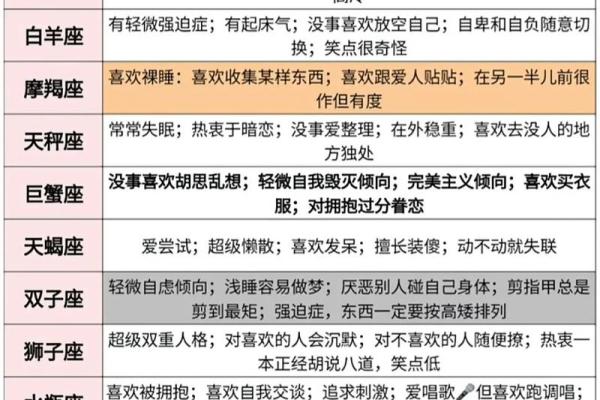胸大和腿长,十二星座男的特殊癖好大揭秘! 胸大和腿长,十二星座男的特殊癖好大揭秘!