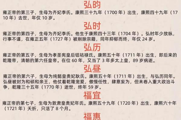 胤礽的八字  雍正生辰八字解析