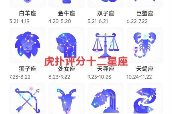 12星座最适合玩什么抖音游戏呢