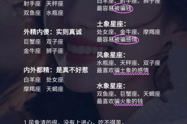 有人模仿我的脸！这些星座大众脸实在让人尴尬