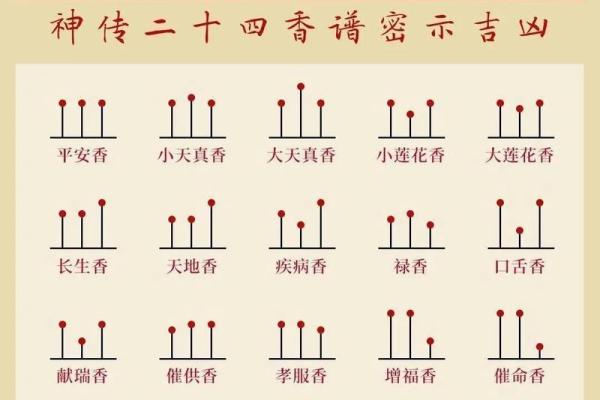 观音灵签58解读 观音灵签58解读