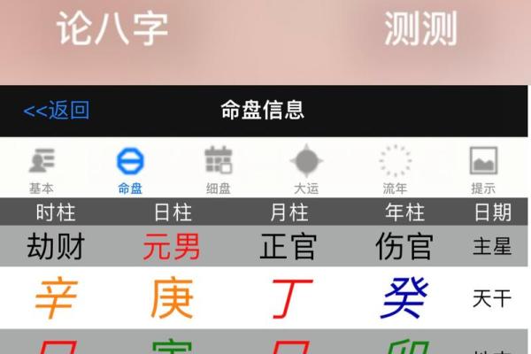 1984年5月6日出生生日算命 1984年5月6日出生生日算命