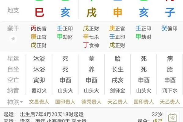 八字格局对人的影响 八字格局对人的影响