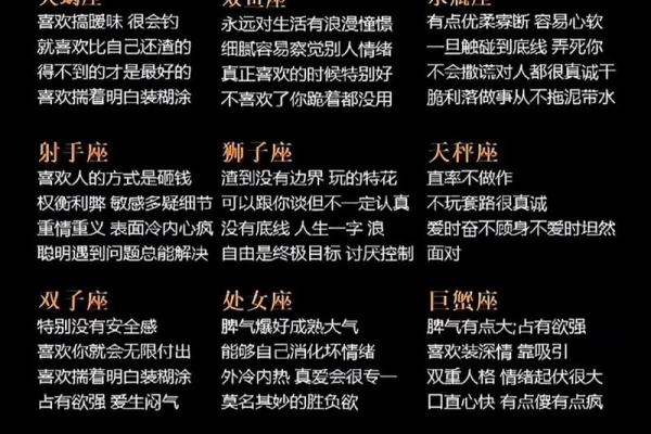 十二星座星探：发现你最适合的星座特质