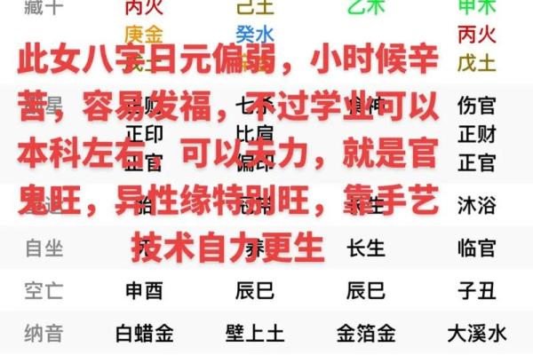 八字不成格局的人怎么办 八字不成格局的人怎么办