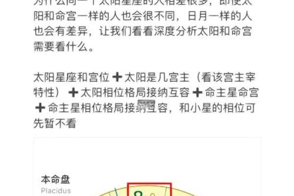 宫位、星座、相位详解及星座图谱 宫位、星座、相位详解及星座图谱