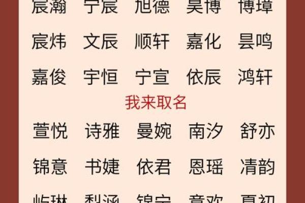 傍晚7点出生的属鼠男孩怎么样取名字姓名