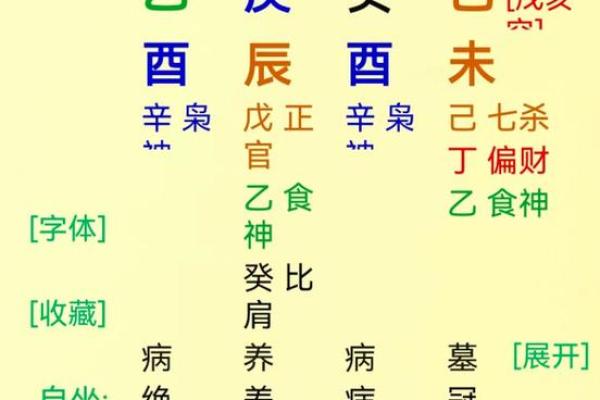 八字没印说明什么意思
