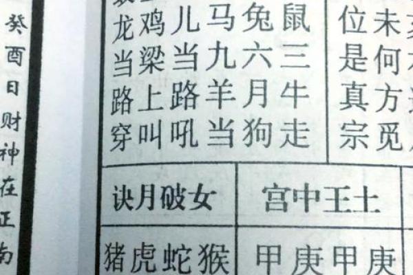 灵签占卜月底 灵签占卜月底