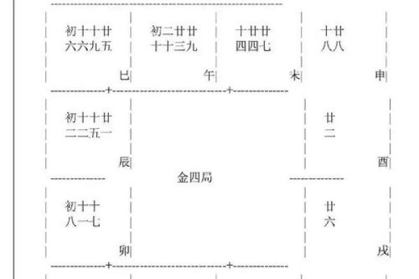 紫微斗数子女宫禄存星详解 子女宫碌存? 紫微斗数子女宫禄存星详解 子女宫碌存?