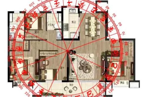 医院周围房子风水好