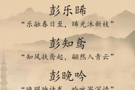 彭姓女孩名字大全-彭姓女孩起名字大全-彭姓名字大全姓名