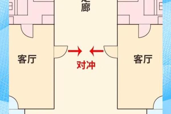 风水化解居家风水门对门好不好