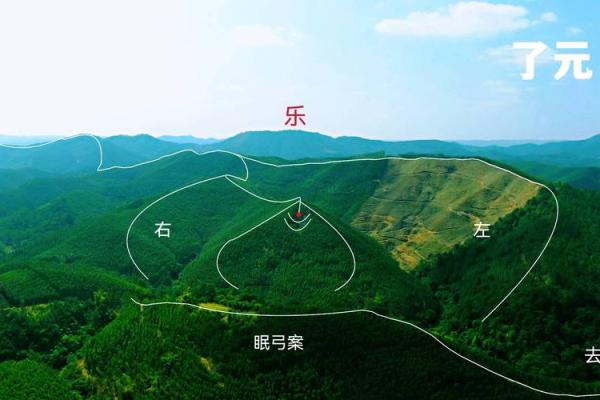 选墓地如何看风水