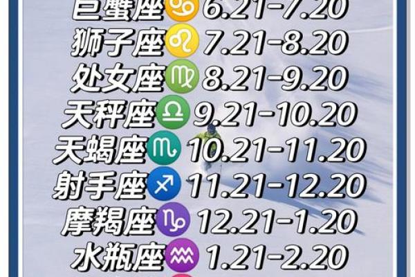 运势看月亮星座更准 运势看月亮星座更准