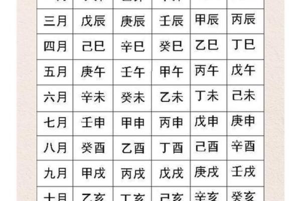 测八字免费 测八字免费