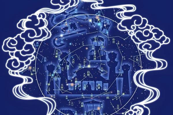 紫薇斗数宫位破 紫薇斗数宫位破