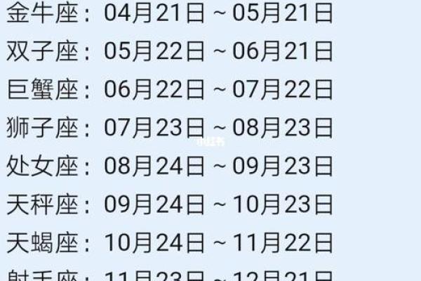 12星座的阳历和阴历详解，你所不知道的星座秘密