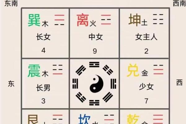 算命看你有几个前世今生