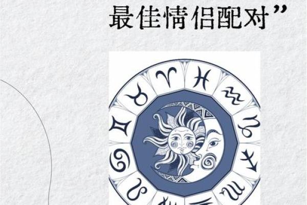 星座婚姻配对大揭秘