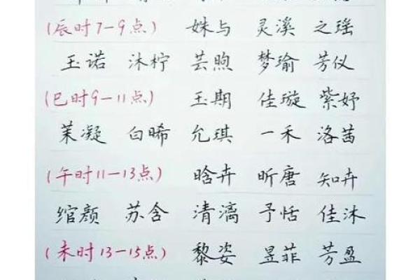 免费姓名测字生辰,取名字八字免费测试