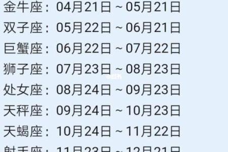 12星座的阳历和阴历详解，你所不知道的星座秘密