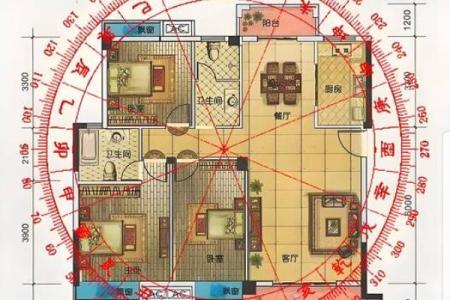 看线上房子风水怎么看