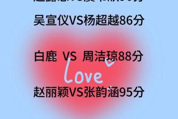 免费测试姓名配对,免费姓名配对缘分测试 免费测试姓名配对,免费姓名配对缘分测试