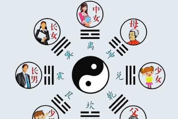 风水催官运最有效的有哪些方法呢