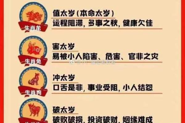 每年算命说有一天不能见人 每年算命说有一天不能见人